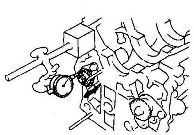 4. Проверьте осевой люфт вала, сместив его назад и выдвинув.