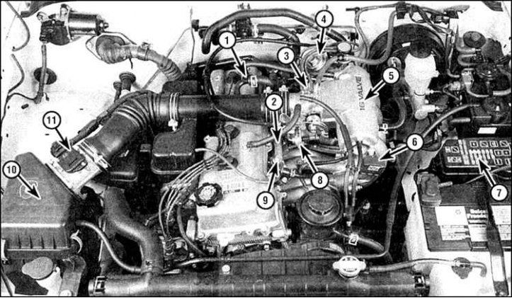 1. Золотник вентиляции картера; 2. Распределитель топлива и форсунка; 3. Датчик угла поворота…
