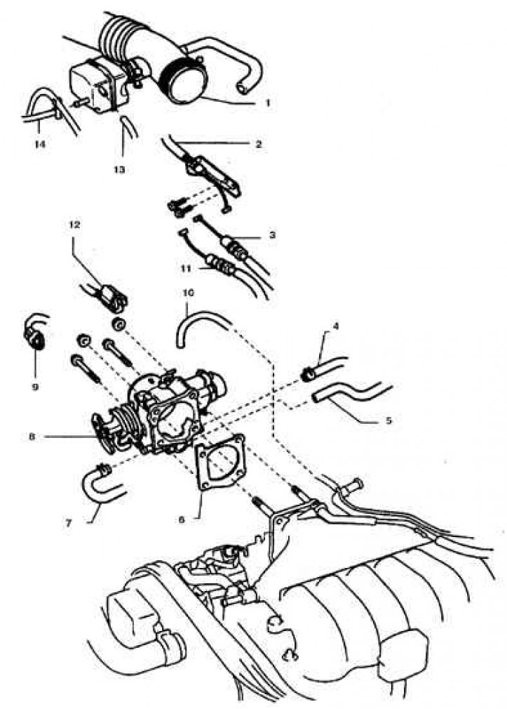 1. Шланг воздухозаборника; 2. Трос круиз-контроля; 3. Трос заслонки; 4, 7. Шланг охлаждающей…
