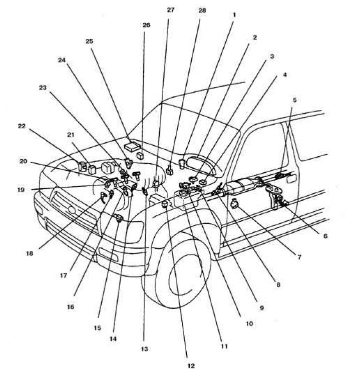 1. Замок зажигания 2. Щиток приборов 3. Датчик давления паров бензина 4. Реле топливного насоса 5.…