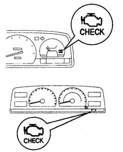 Расположение устройств систем снижения токсичности