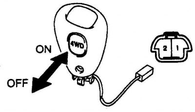 2. Проверьте выключатель. Между выводами 1 и 2 в положении Off цепи быть не должно, в положении On…