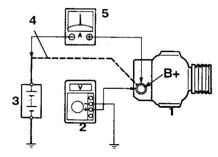 1. Генератор; 2. Вольтметр; 3. Батарея; 4. Отсоедините провод; от вывода В; 5. Амперметр