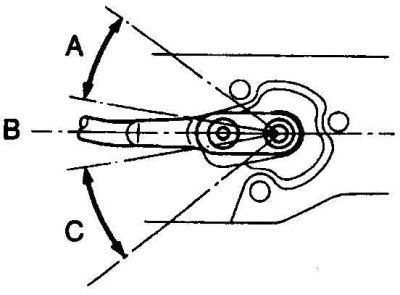 1. Кроме А, В и С