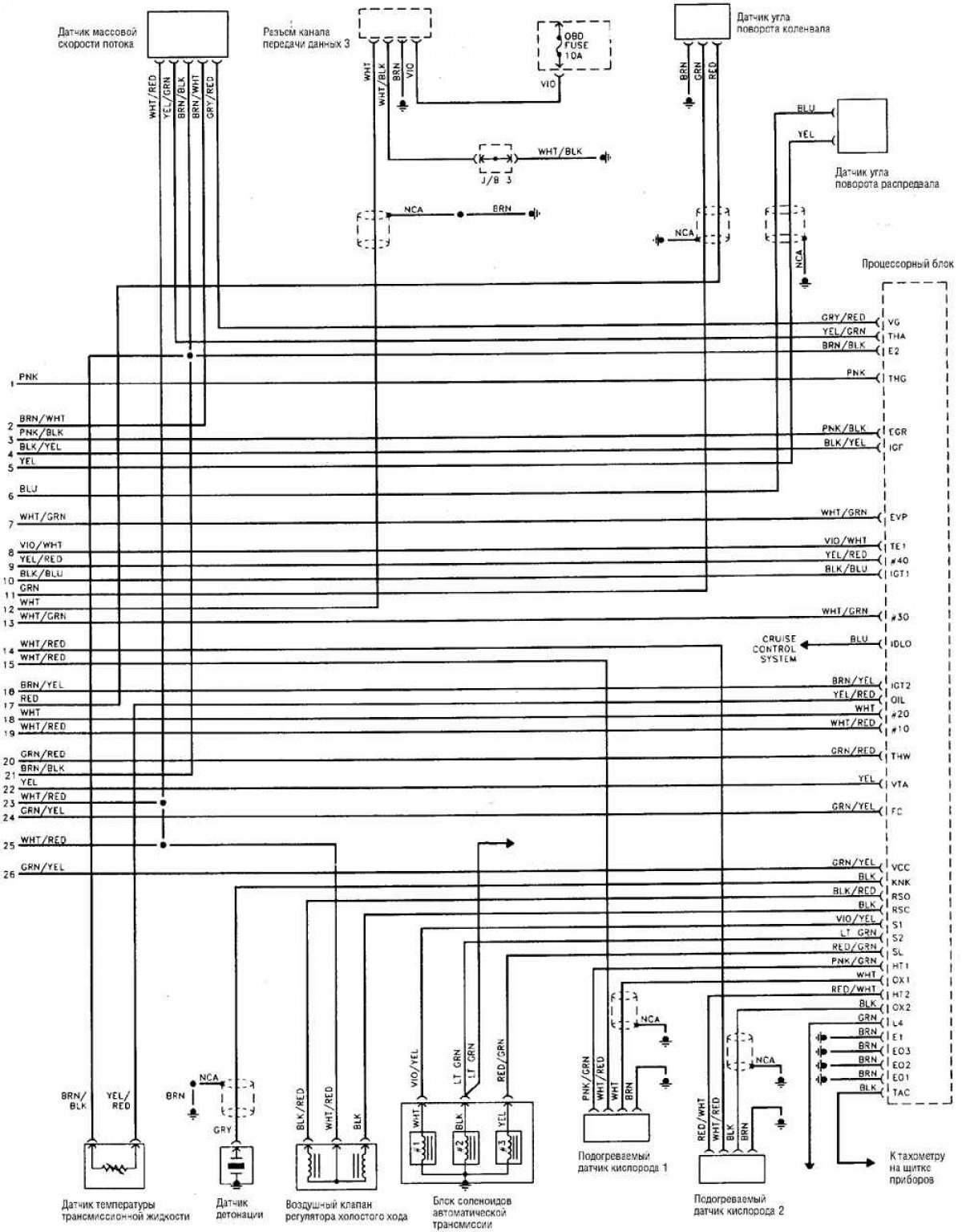 Открыть большую картинку в новой вкладке »